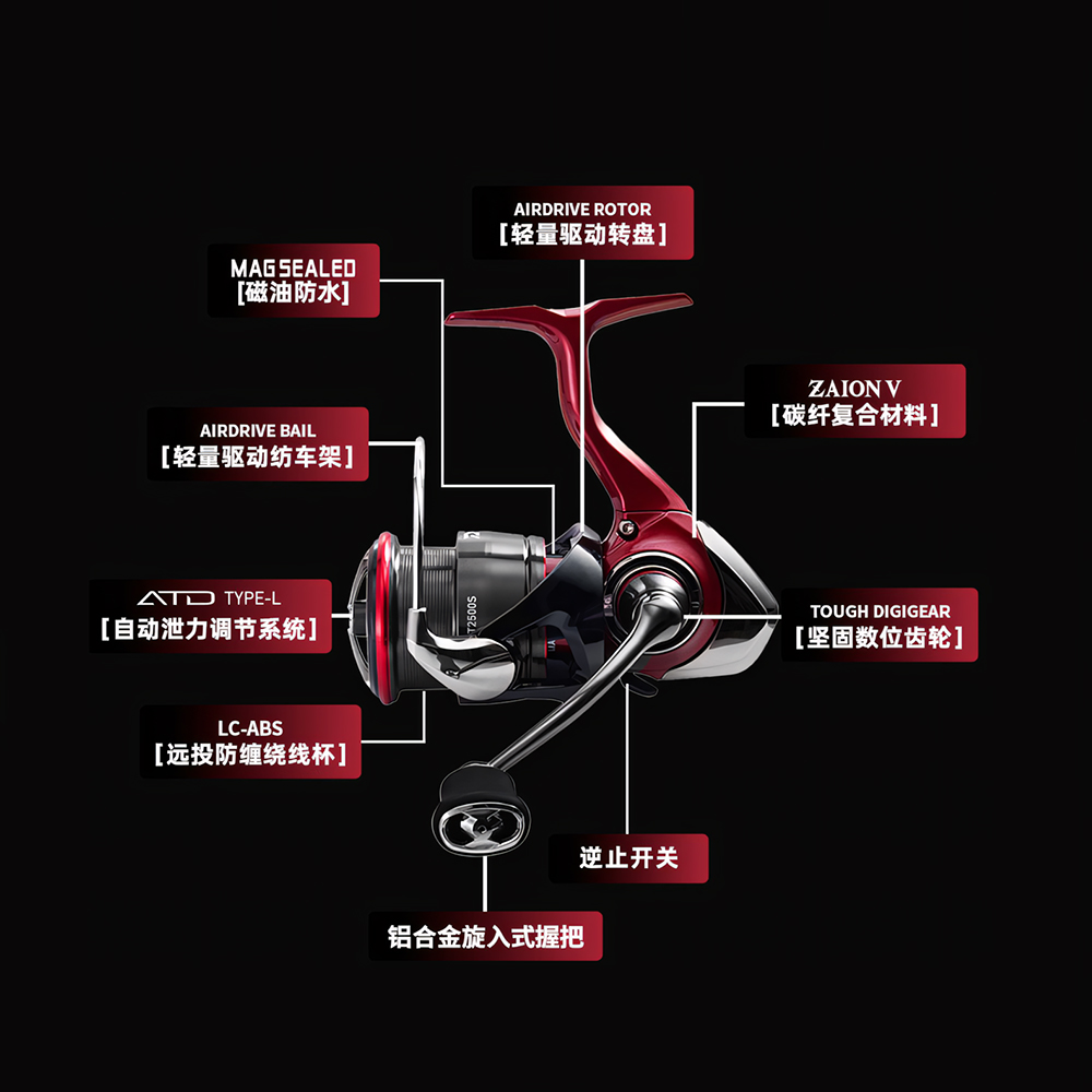 2025 ใหม่ DAIWA FUEGO CS LT SP - Shimano Reel Stradic บทวิจารณ์และราคา