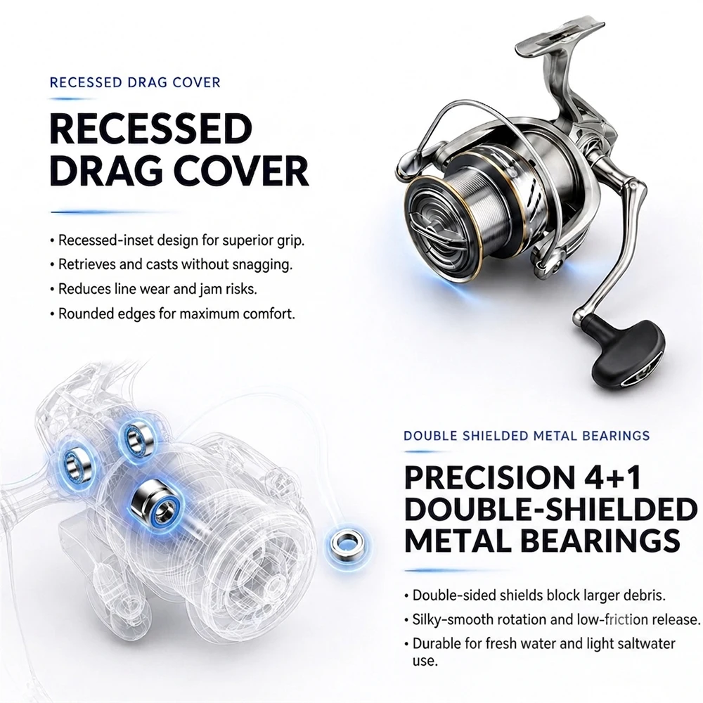 รอกตกปลา Huidiao KNIGHT ST Big - Abu Garcia Reel Max บทวิจารณ์และราคา