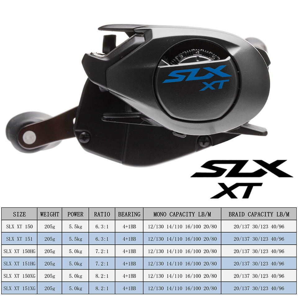 Shimano baitcasting Reel SLX D - Shimano Reel Stradic บทวิจารณ์และราคา