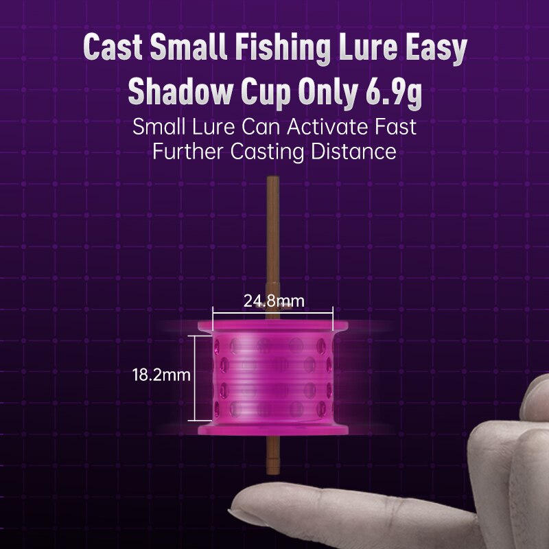 รอกตกปลา Kingdom baitcasting น - Kastking Reel Zephyr บทวิจารณ์และราคา