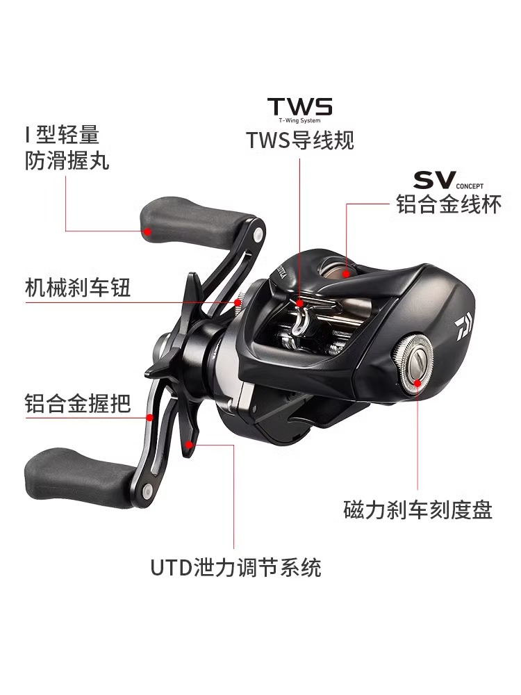 รอกตกปลาไดว่า ทาทูล่า TW100 รุ - Daiwa Reel Bg บทวิจารณ์และราคา