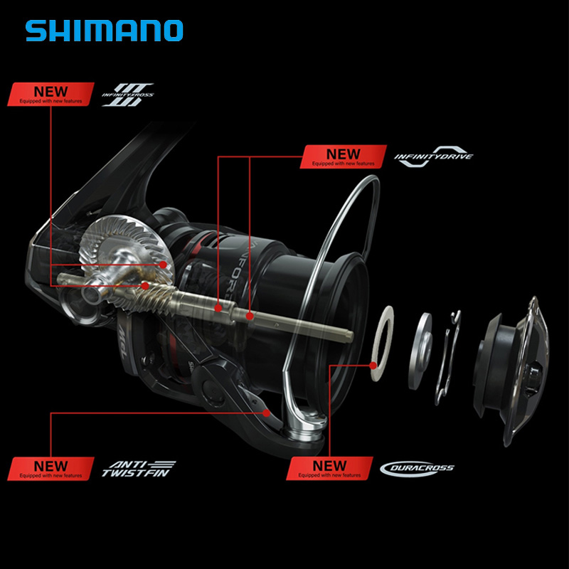 2024 ใหม่ SHIMANO VANFORD SPIN - Shimano Reel Sienna บทวิจารณ์และราคา
